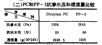 好博(中国)体育智能科技股份有限公司网站